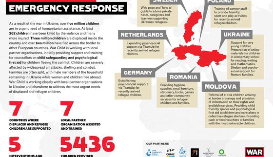 220608_WCH_Infographic_map_countries_with_WC_support.jpg