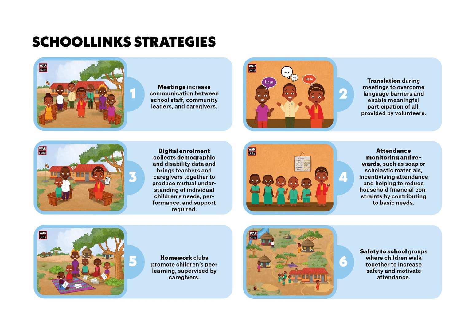 SchoolLinks strategies high res
